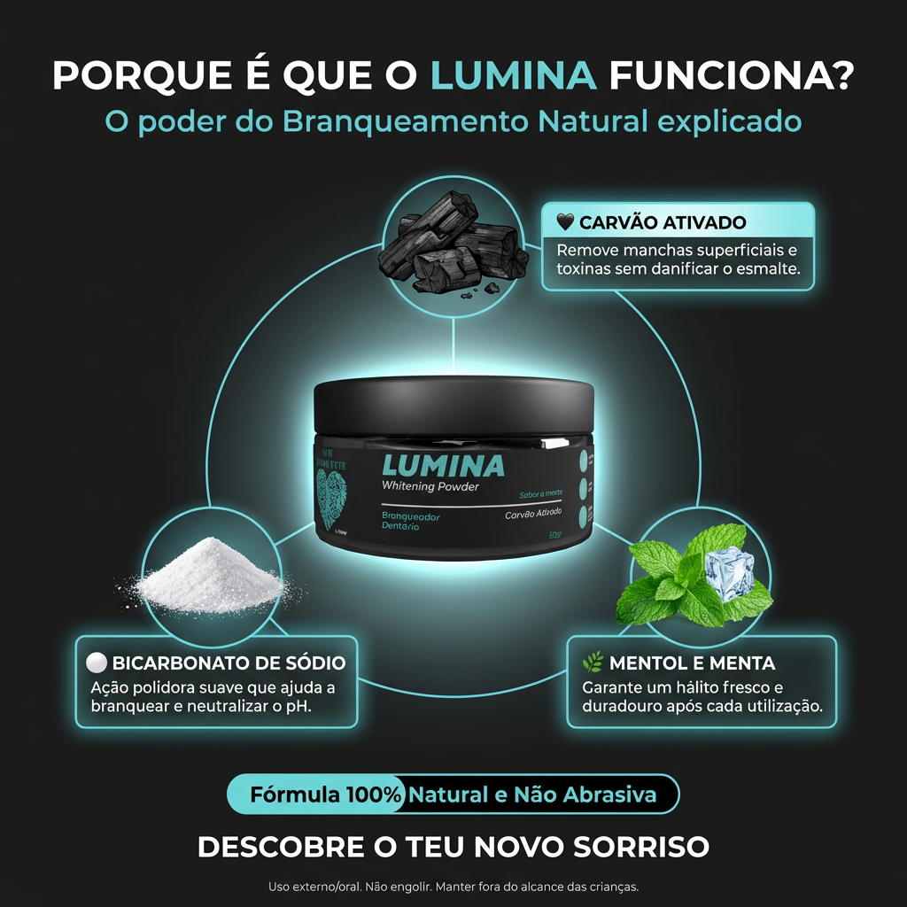 LUMINA New Silhouette – Branqueador Dentário em Pó para Sorriso Mais Branco e Luminoso